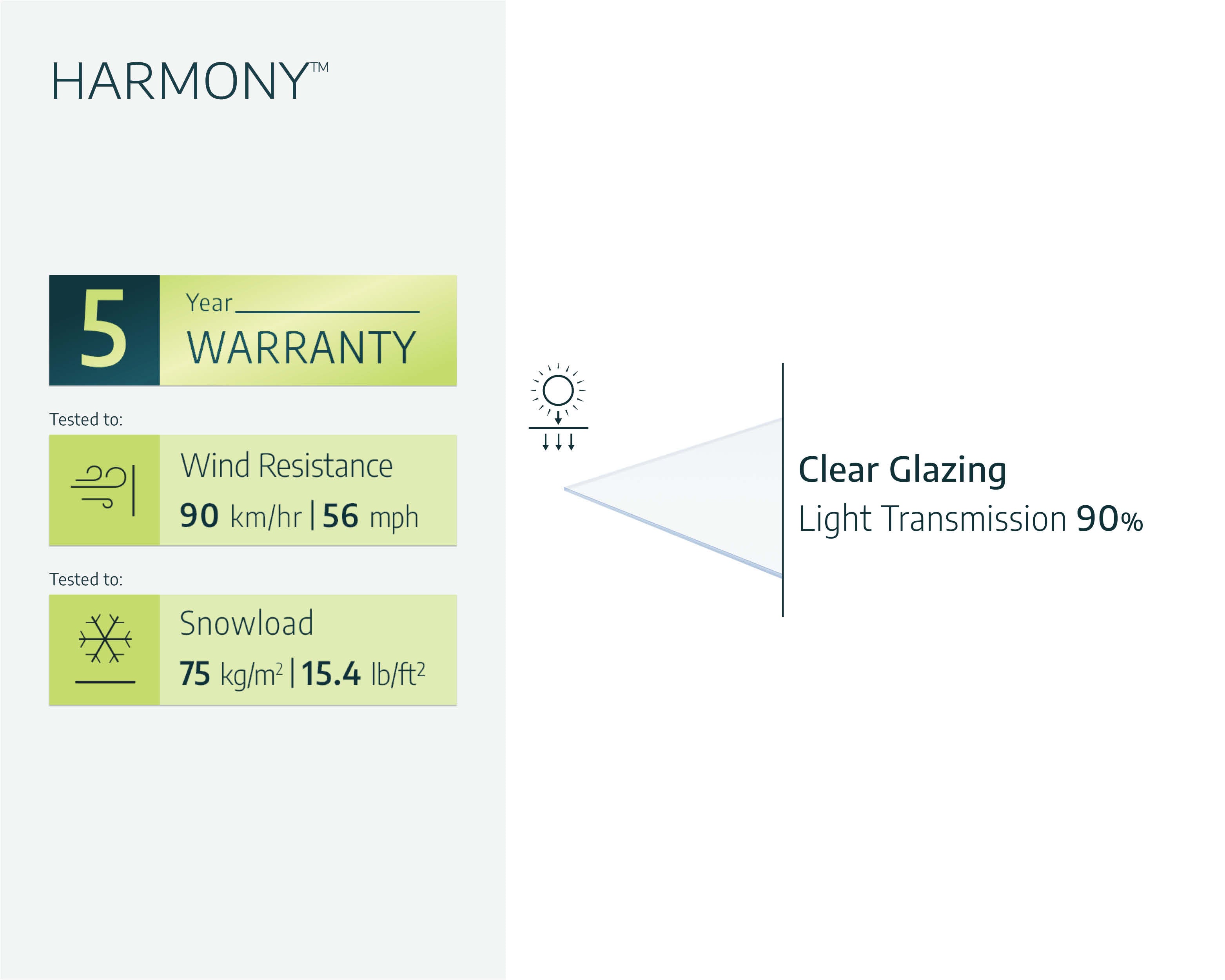 Harmony 6' x 8' Greenhouse - Silver Aluminium Frame & Clear Polycarbonate Panels