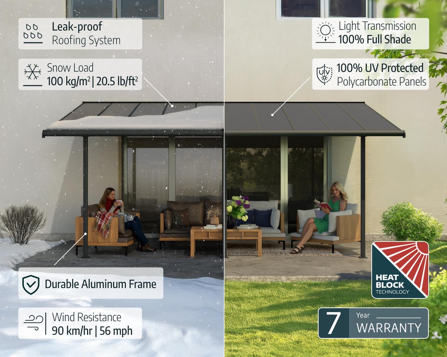 Sierra Patio Cover 3m x 8.6m - Grey Aluminium Frame & Clear Polycarbonate