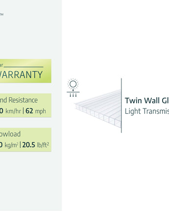Glory 8' x 20' Greenhouse - Grey Aluminium Frame & Multiwall Polycarbonate Panels